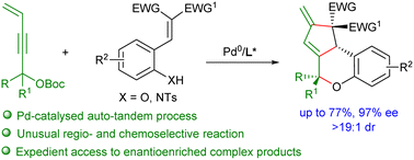Graphical abstract: Palladium-catalysed asymmetric cascade transformations of 4-alken-2-ynyl carbonates to construct complex frameworks