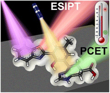 Graphical abstract: An excitation-wavelength-dependent organic photoluminescent molecule with high quantum yield integrating both ESIPT and PCET mechanisms