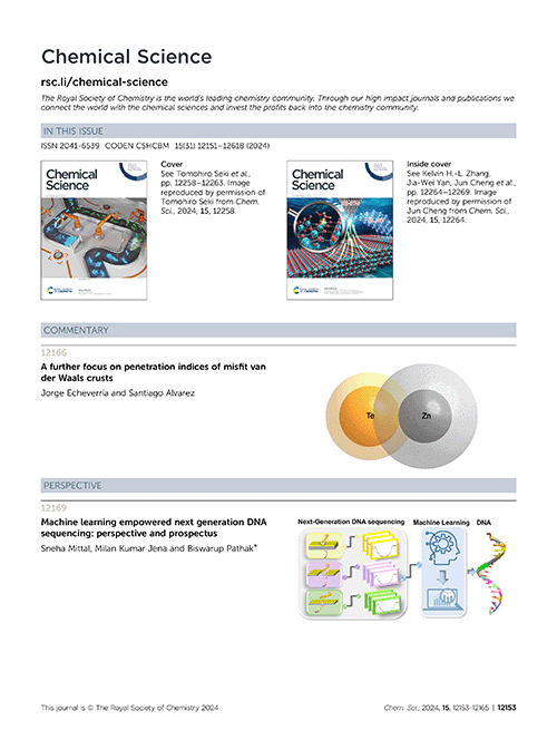 Contents list