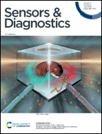 Graphical abstract: Front cover