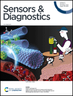 Graphical abstract: Front cover
