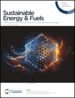 Graphical abstract: Inside front cover