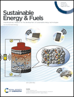 Graphical abstract: Inside front cover