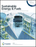 Graphical abstract: Inside front cover