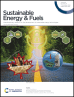 Graphical abstract: Inside front cover