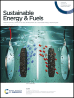 Graphical abstract: Front cover