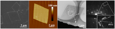 Graphical abstract: Biomimetic synthesis of single-crystalline anhydrous xanthine nanoplates in an aqueous solution with high reflectivity