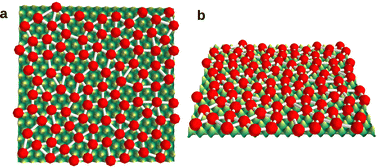 Graphical abstract: Tuning the stability of a model quasicrystal and its approximants with a periodic substrate