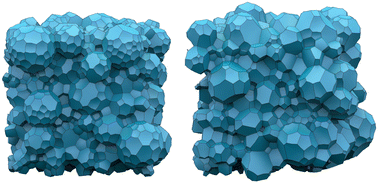 Graphical abstract: Cell topology during coarsening of simulated three-dimensional dry liquid foams