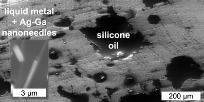 Graphical abstract: Impact of rheology on formation of oil-in-liquid metal emulsions