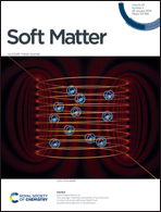 Graphical abstract: Front cover