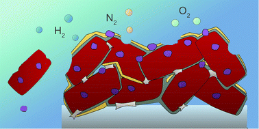Graphical abstract: Stability and degradation of (oxy)nitride photocatalysts for solar water splitting