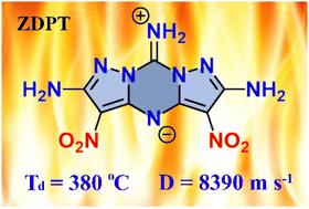 Graphical abstract: A zwitterionic fused-ring framework as a new platform for heat-resistant energetic materials