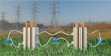 Graphical abstract: Strategic usage of redox active materials and sacrificial Zn electrodes for spontaneous hydrogen evolution reaction