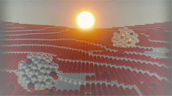 Graphical abstract: Non-oxidative calcination enhances the methane dry reforming performance of Ni/CeO2−x catalysts under thermal and photo-thermal conditions