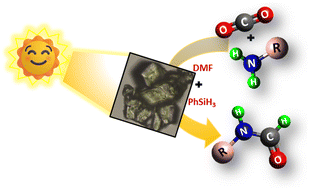 Graphical abstract: A Keggin-based hybrid solid emerged as a promising candidate for CO2-mediated photocatalytic N-formylation of amines