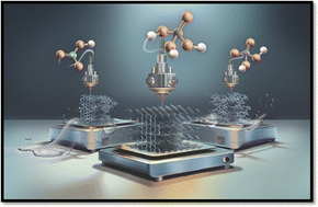 Graphical abstract: Additive-free graphene-based inks for 3D printing functional conductive aerogels