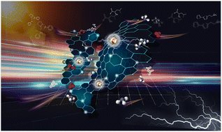 Graphical abstract: Evoking dynamic Fe–Nx active sites through the immobilization of molecular Fe catalysts on N-doped graphene quantum dots for the efficient electroreduction of nitrate to ammonia