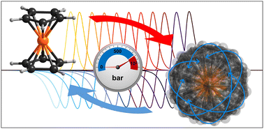 Graphical abstract: Unveiling barocaloric potential in organometallic-sandwich compounds [Cp2M][PF6] (M: Fe3+, Co3+)
