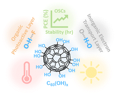 Graphical abstract: Highly stable organic solar cells with robust interface using fullerenol as molecular linker