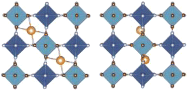Graphical abstract: Structural evolution of Prussian blue analogues AxMFe(CN)6 upon intercalation of Na and K