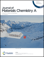 Graphical abstract: Front cover