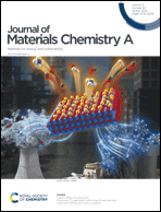 Graphical abstract: Front cover