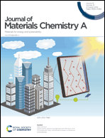 Graphical abstract: Inside front cover