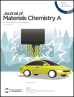 Graphical abstract: Front cover