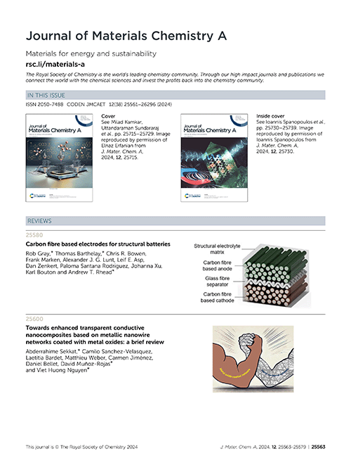 Contents list