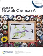 Graphical abstract: Front cover