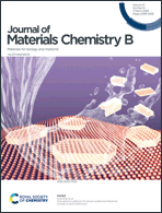 Graphical abstract: Front cover