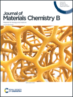 Graphical abstract: Front cover