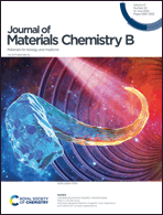 Graphical abstract: Inside front cover