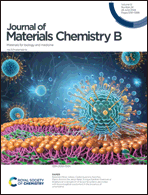 Graphical abstract: Front cover