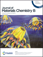 Graphical abstract: Front cover