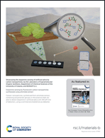 Graphical abstract: Back cover
