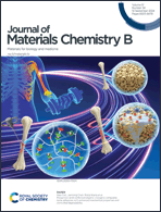 Graphical abstract: Front cover