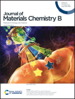 Graphical abstract: Front cover