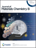 Graphical abstract: Front cover