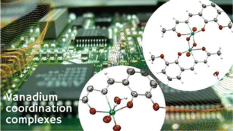 Graphical abstract: Evaluation of vanadium coordination compounds derived from simple acetic acid hydrazide as non-conventional semiconductors