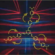 Graphical abstract: Innovative triazine-core octupolar chromophores: unlocking new Frontiers in nonlinear optics