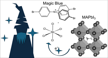 Graphical abstract: Unmasking the magic of magic blue in perovskite doping
