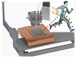 Graphical abstract: Mass-produced, dispenser-printed single-electrode triboelectric nanogenerators for wearable applications: a simple approach