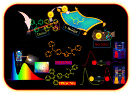 Graphical abstract: Aggregation induced emission (AIE) based donor–π–acceptor fluorophores: an approach to fabricate acidochromic sensors and white light emitting diodes