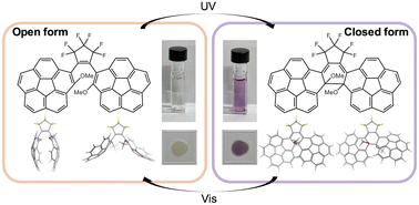 Graphical abstract: Bis(corannulenyl)ethene as an efficient photochromic material