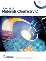 Graphical abstract: Inside front cover