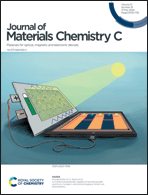 Graphical abstract: Inside front cover