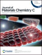 Graphical abstract: Inside front cover