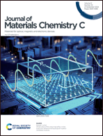 Graphical abstract: Front cover
